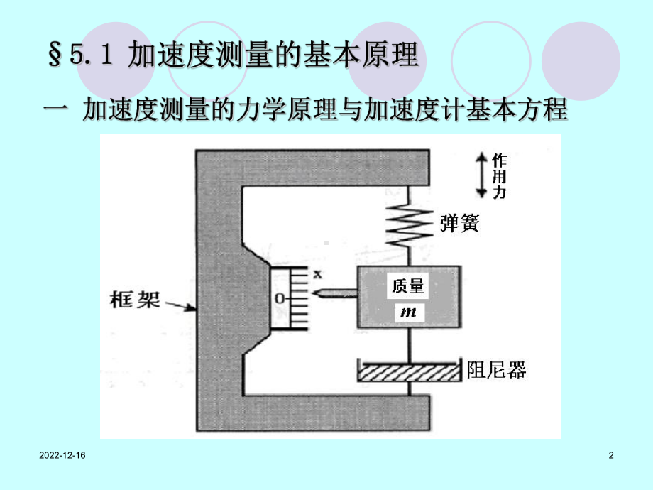 第5章加速度的测量及加速度计分析课件.ppt_第2页