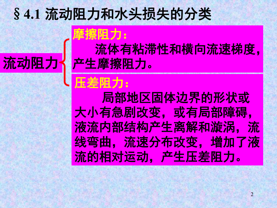 水力学系统讲义第四章流动阻力和水头损失课件.ppt_第2页