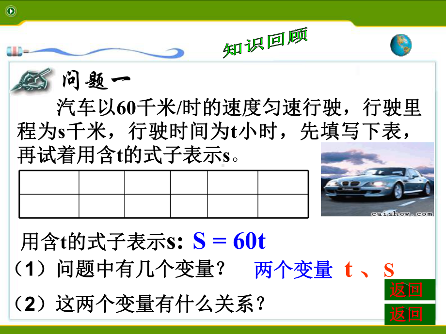 第二课时变量与函数-函数课件.ppt_第2页