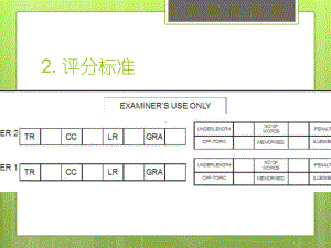 环保类-雅思写作-task2课件.pptx