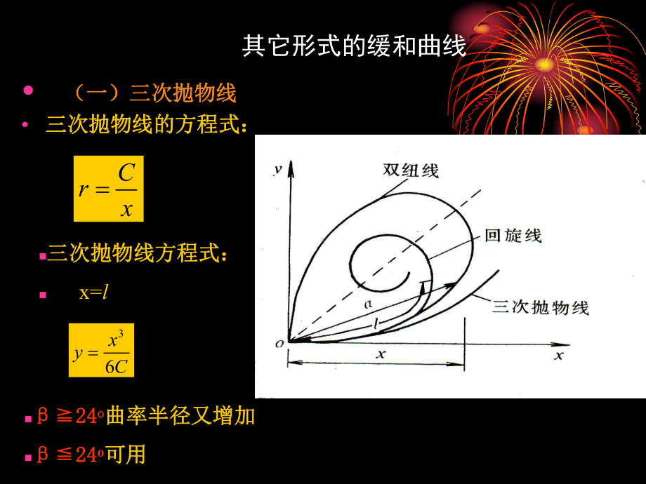 平面设计-其它形式的缓和曲线课件.ppt_第1页