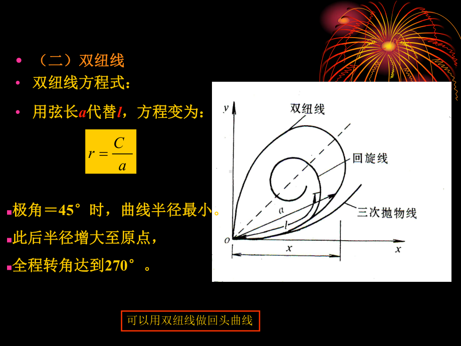 平面设计-其它形式的缓和曲线课件.ppt_第2页