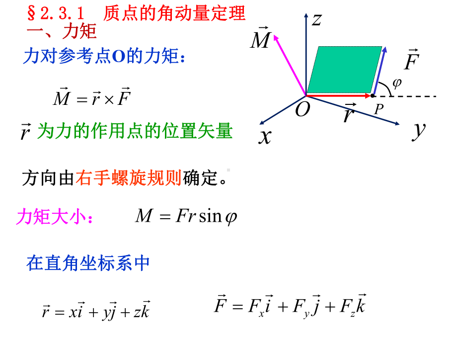 第二章角动量方案.ppt_第2页