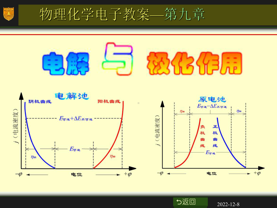 物理化学电子教案第九章-课件.ppt_第1页