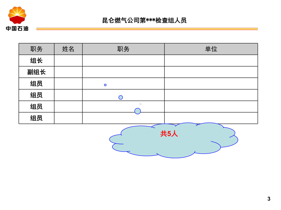 安全检查点评模板课件.pptx_第3页