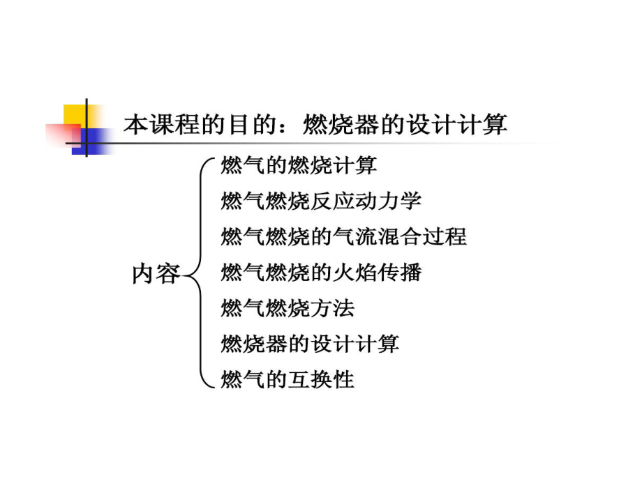 燃气燃烧和应用课件.ppt_第3页