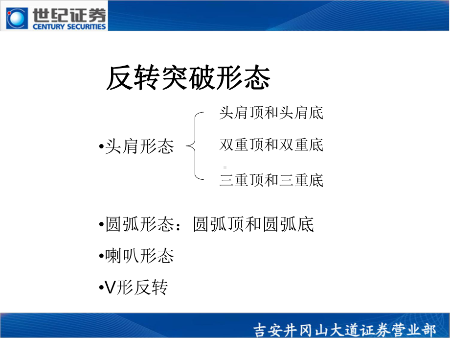 反转突破形态课件.pptx_第2页