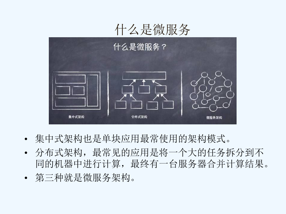 微服务理论与实践培训课件.ppt_第3页