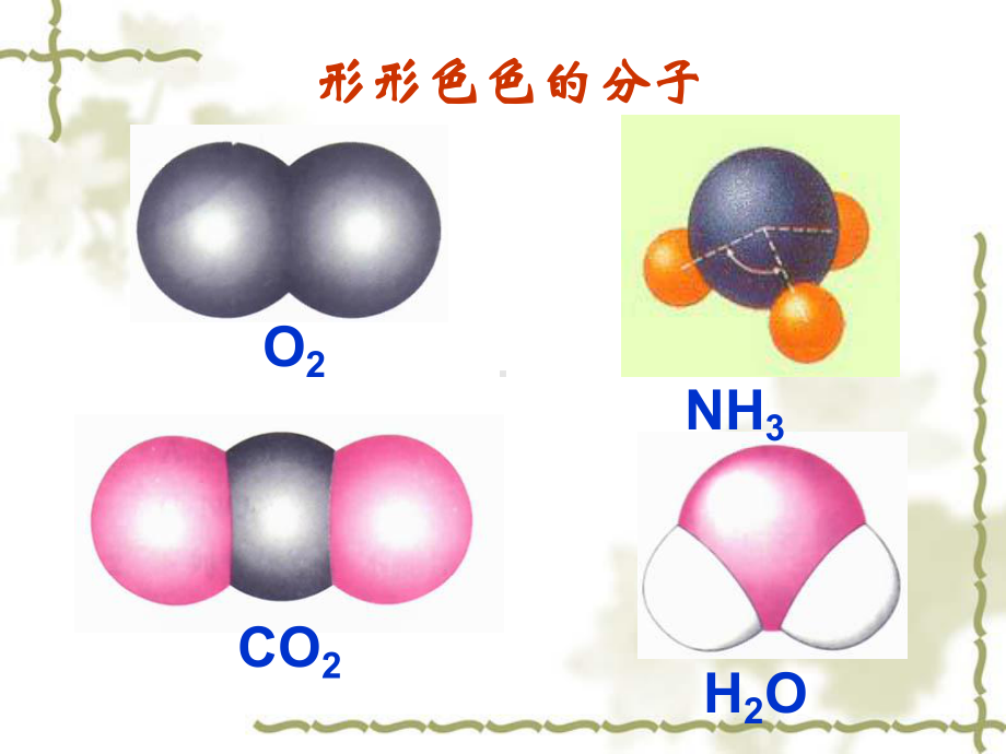 专题四分子空间结构与物质性质课件.ppt_第2页