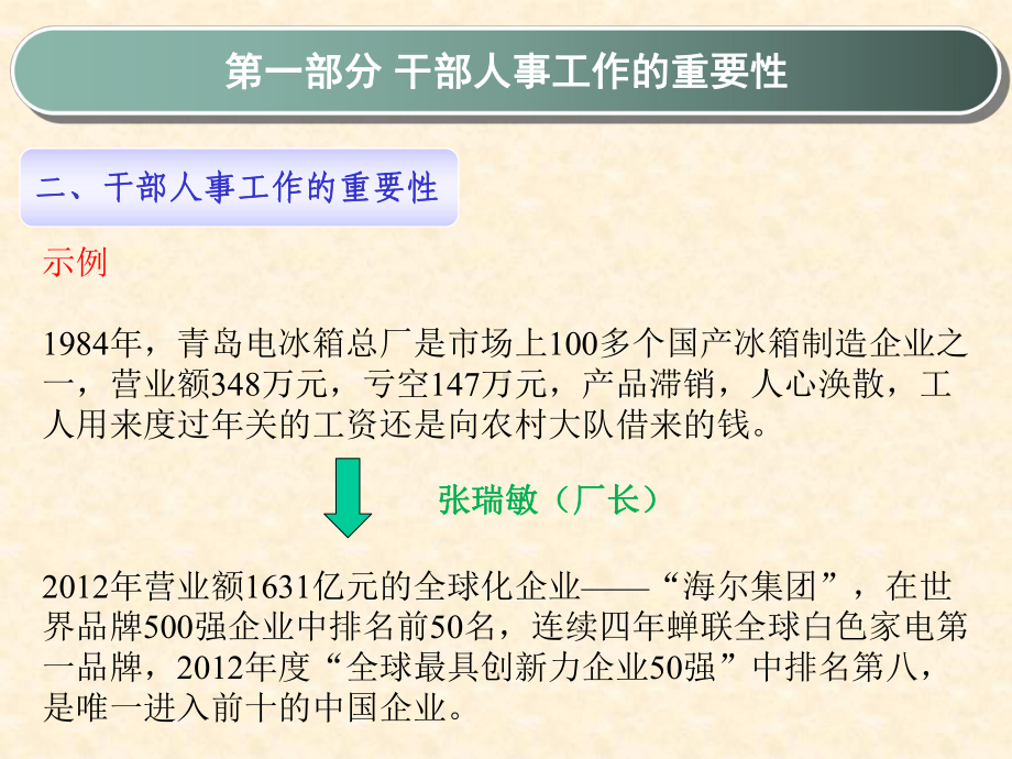 干部人事管理综合讲述国企课件.pptx_第3页