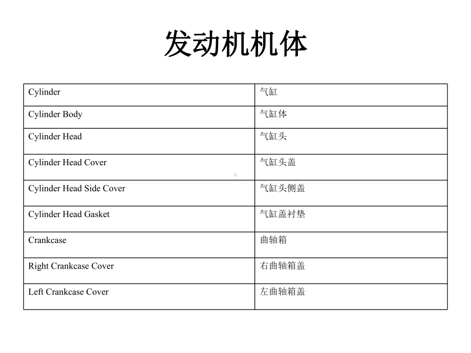 机械英语培训资料课件.ppt_第2页