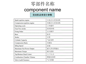 机械英语培训资料课件.ppt