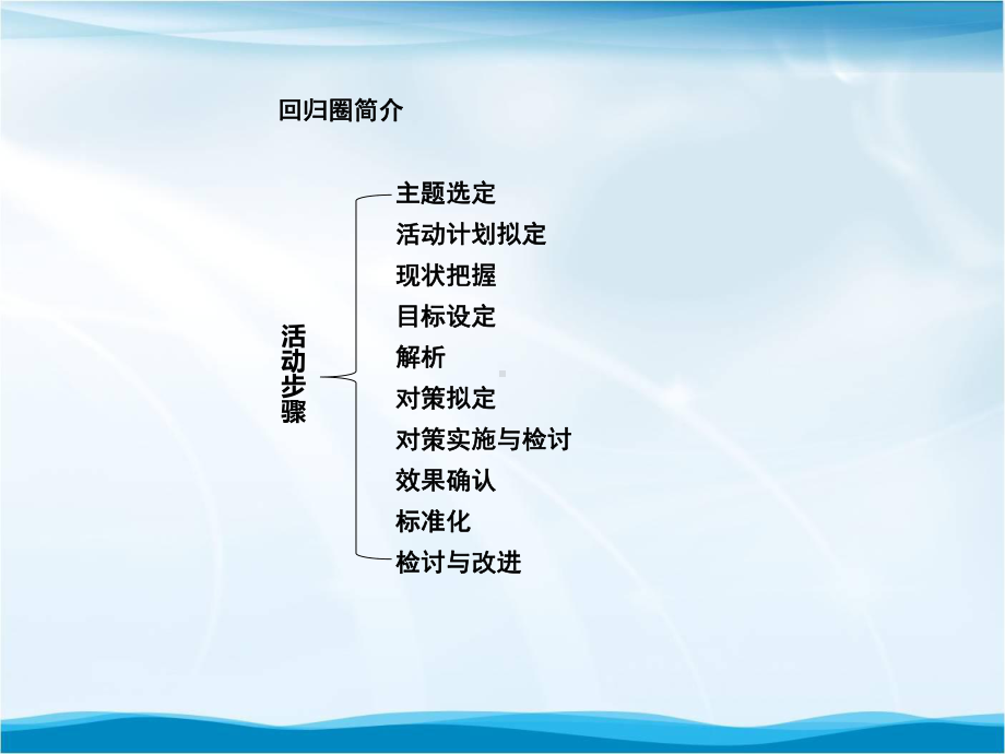 提高间导病人的自我间歇性导尿执行率品管圈汇报书模板课件.pptx_第2页