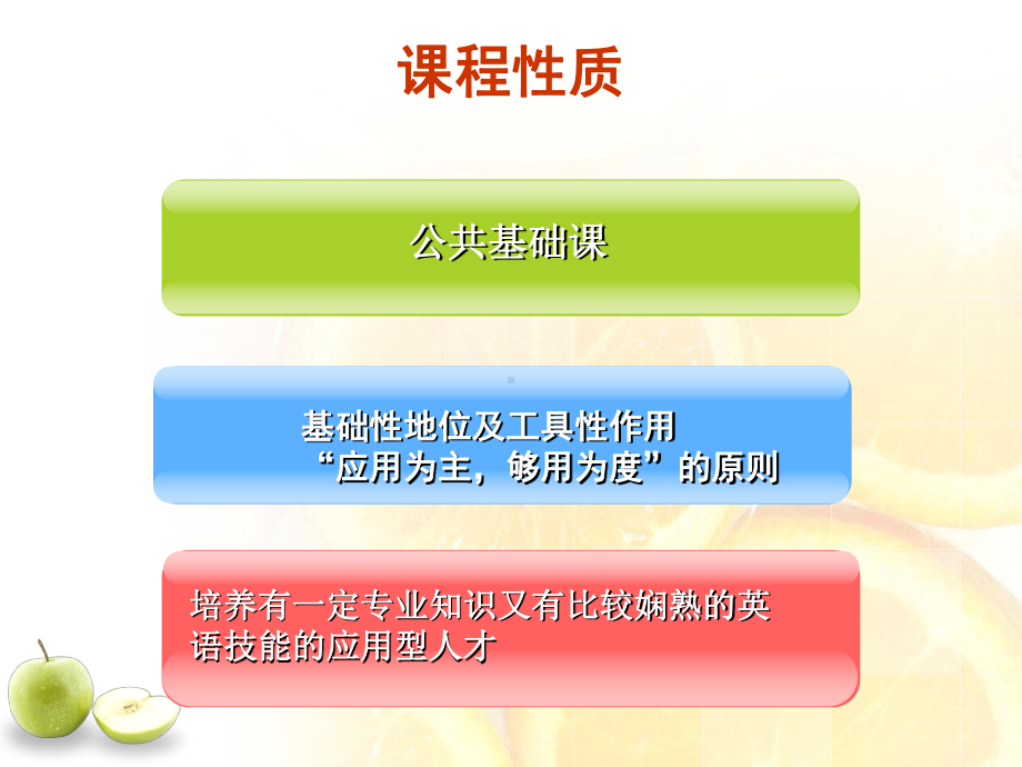 实用大学英语课程说课模版课件.ppt（纯ppt,可能不含音视频素材文件）_第3页