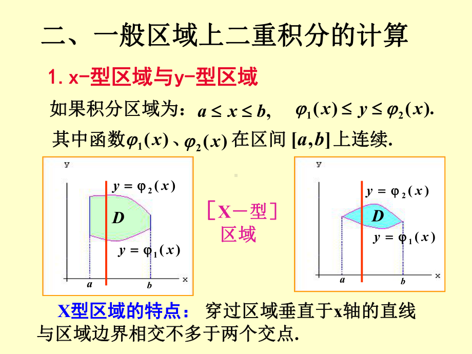 第八节-直角坐标系下二重积分的-计课件.ppt_第2页