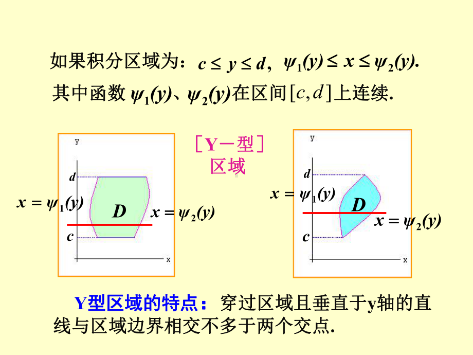 第八节-直角坐标系下二重积分的-计课件.ppt_第3页