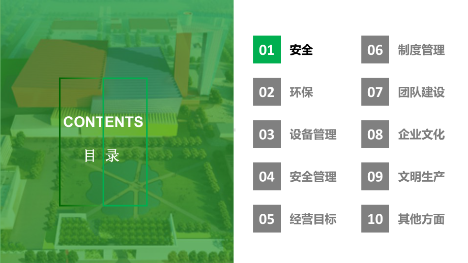 垃圾电厂的生产管理课件.pptx_第3页