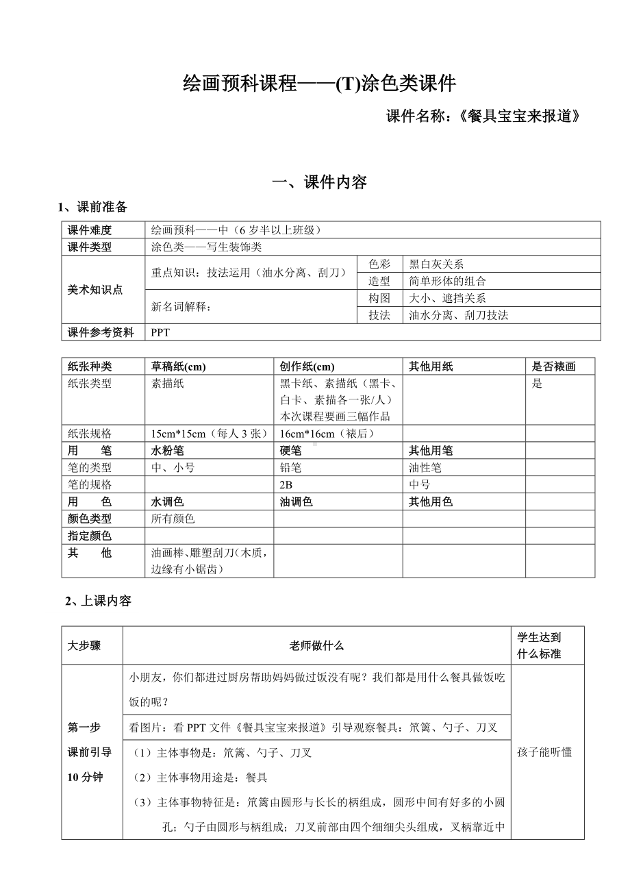 二年级上册美术课外班素材-餐具宝宝来报到全国通用.doc_第1页