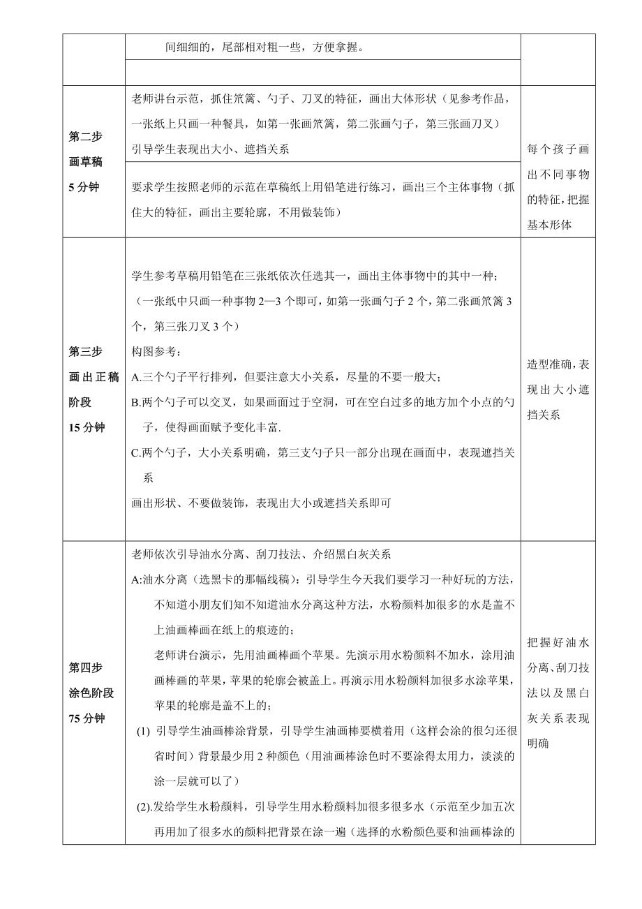 二年级上册美术课外班素材-餐具宝宝来报到全国通用.doc_第2页