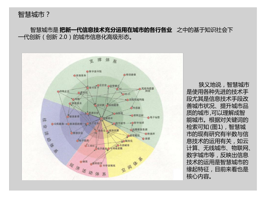 智慧城市案例分析版参考课件.ppt_第3页