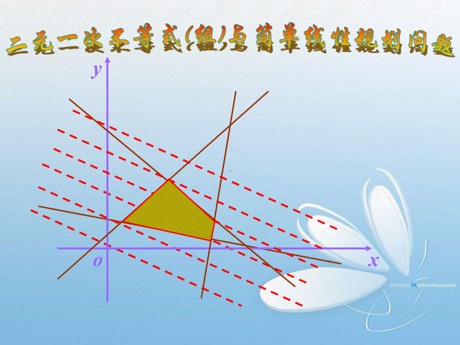 教学：331二元一次不等式(组)与平面区域课件1.ppt_第1页