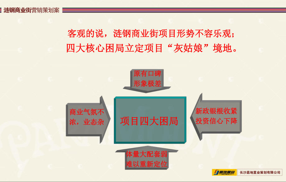 文案-湘中第一风情商业街-涟钢商业街营销策划案课件.ppt_第3页