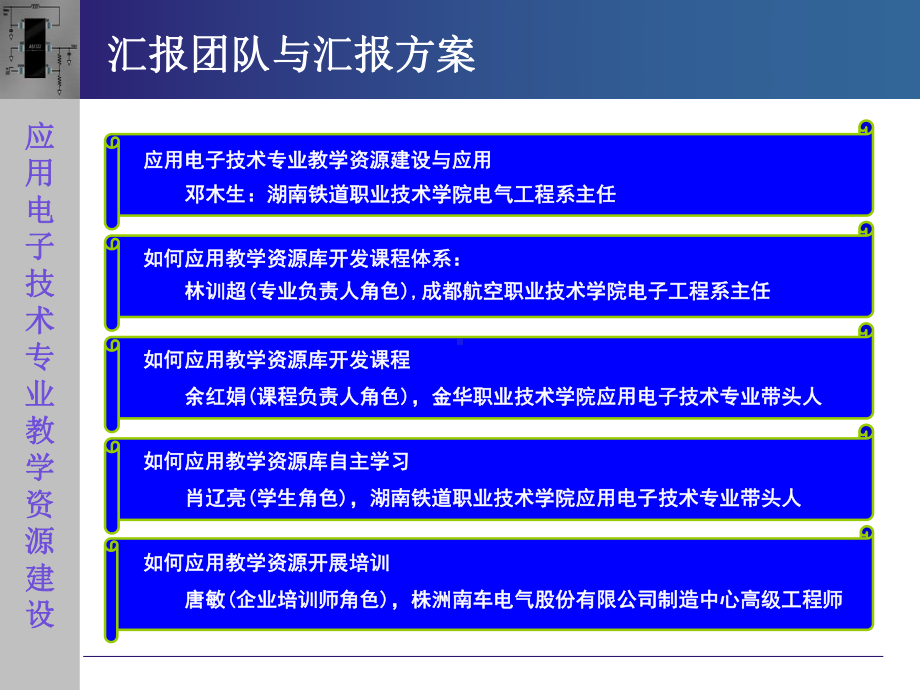 应用电子专业教学资源建设与应用 课件.ppt_第1页