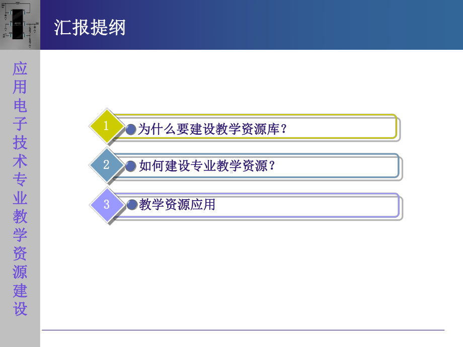 应用电子专业教学资源建设与应用 课件.ppt_第3页