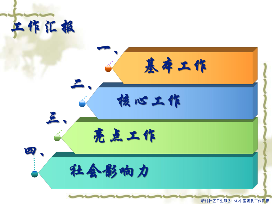 新村社区卫生服务中心优秀团队工作汇报课件.pptx_第2页