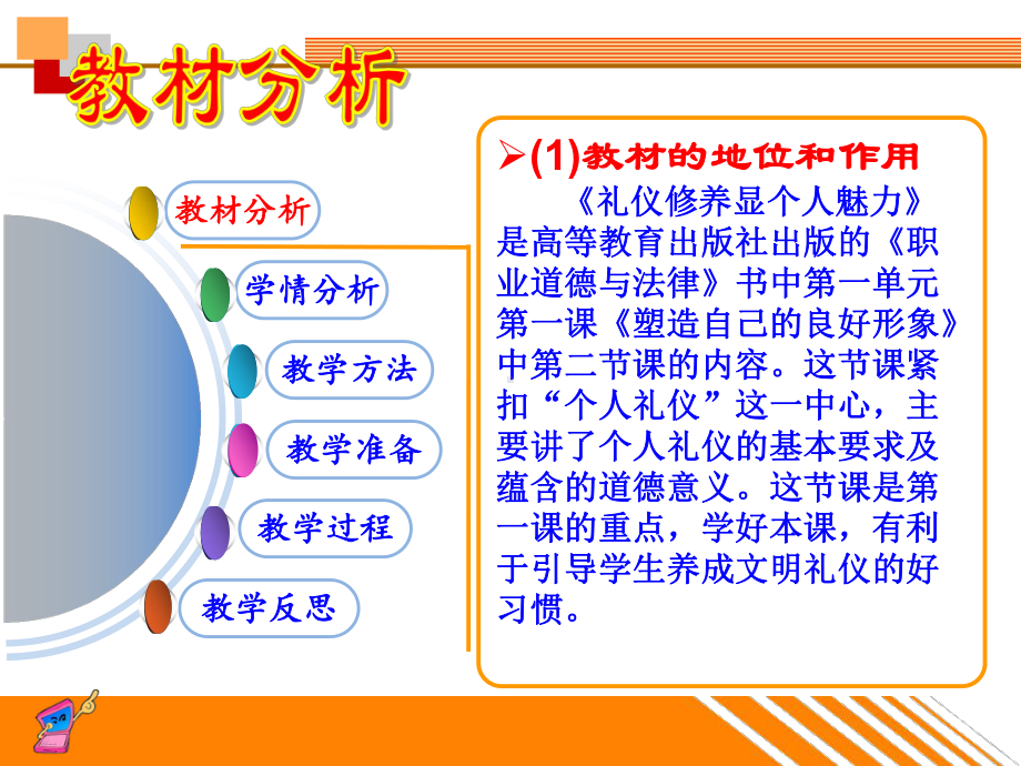 礼仪修养显个人魅力信息化说课稿课件.ppt_第3页