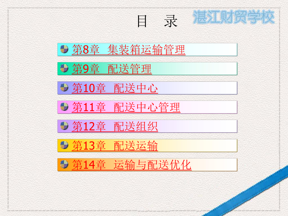 物流运输与配送管理-kcjga课件.ppt_第3页