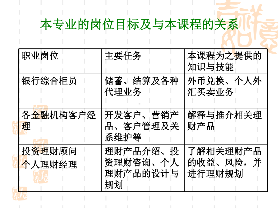 外汇与外汇报价课件.ppt_第3页