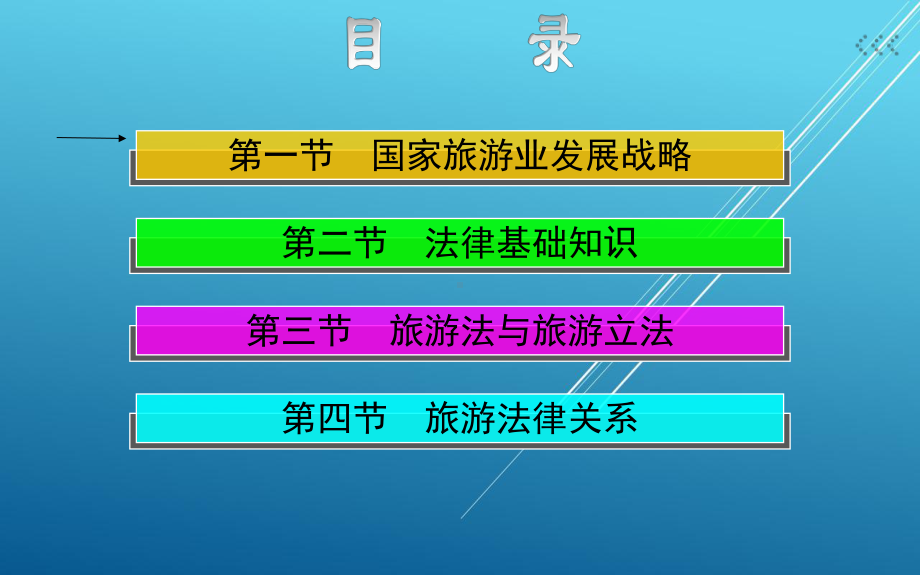 旅游政策法规与职业道德第一章课件.ppt_第2页