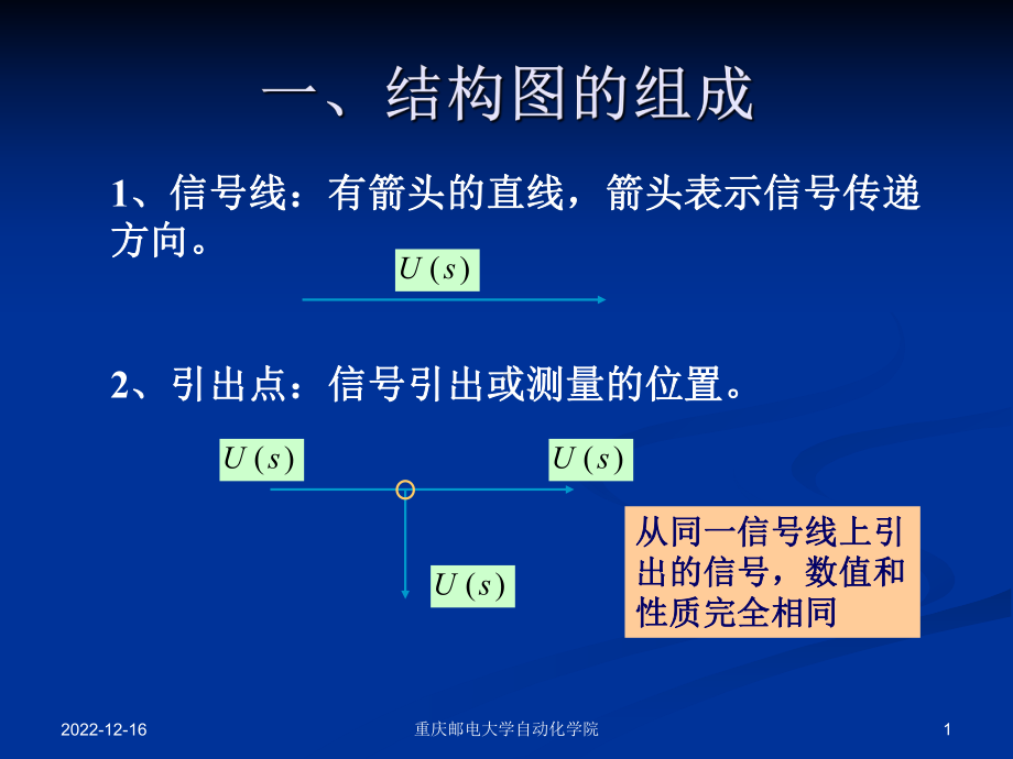 第二章-控制系统的数学模型三课件.ppt_第1页