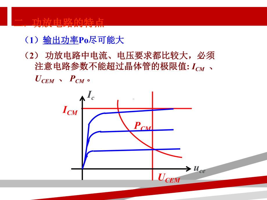 第九章功率放大器1课件.ppt_第3页