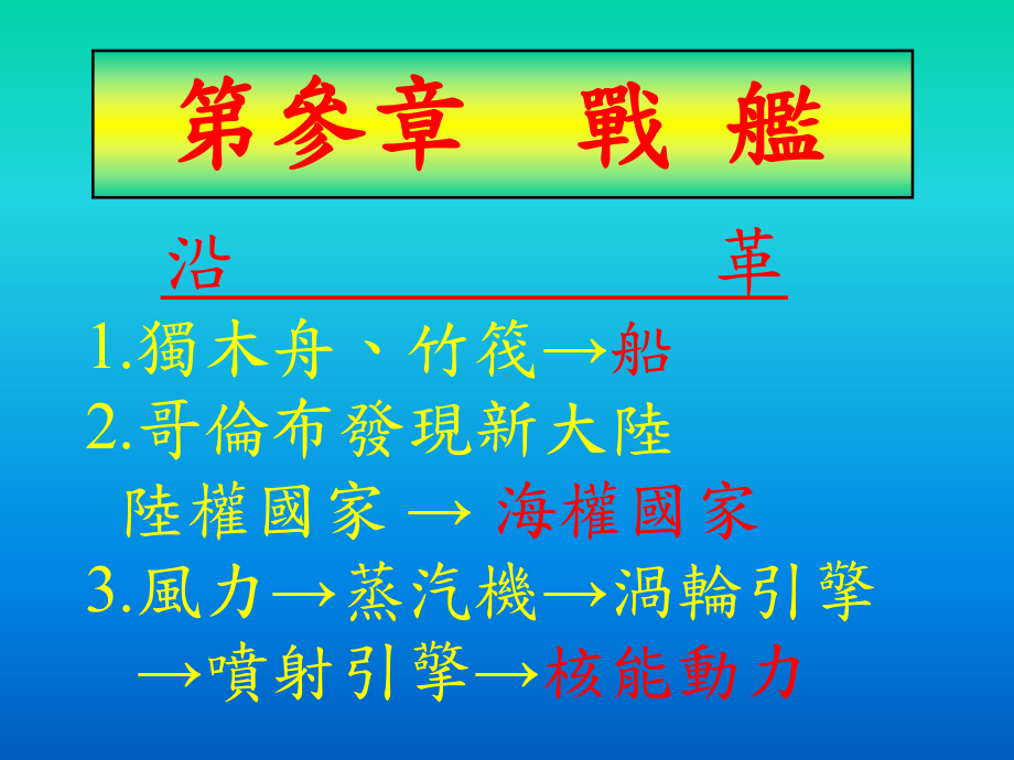 战舰沿革讲解课件.ppt_第2页