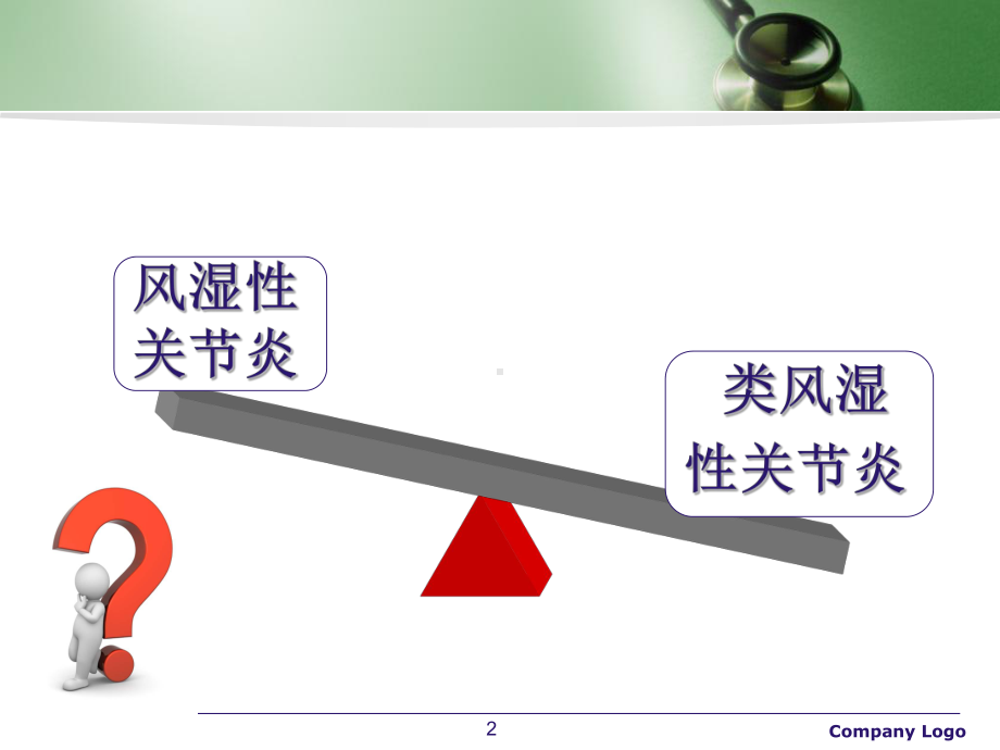 医学课件-类风湿性关节炎病人的护理教学课件.ppt_第2页