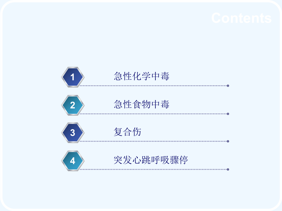 急诊常见抢救应急预案及程序课件.ppt_第1页