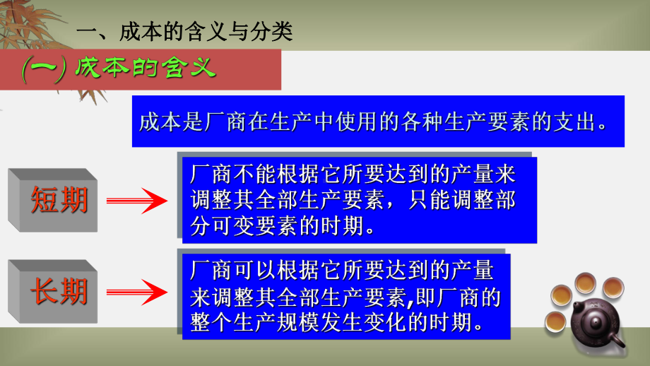 管理经济学成本与收益分析课件.pptx_第3页