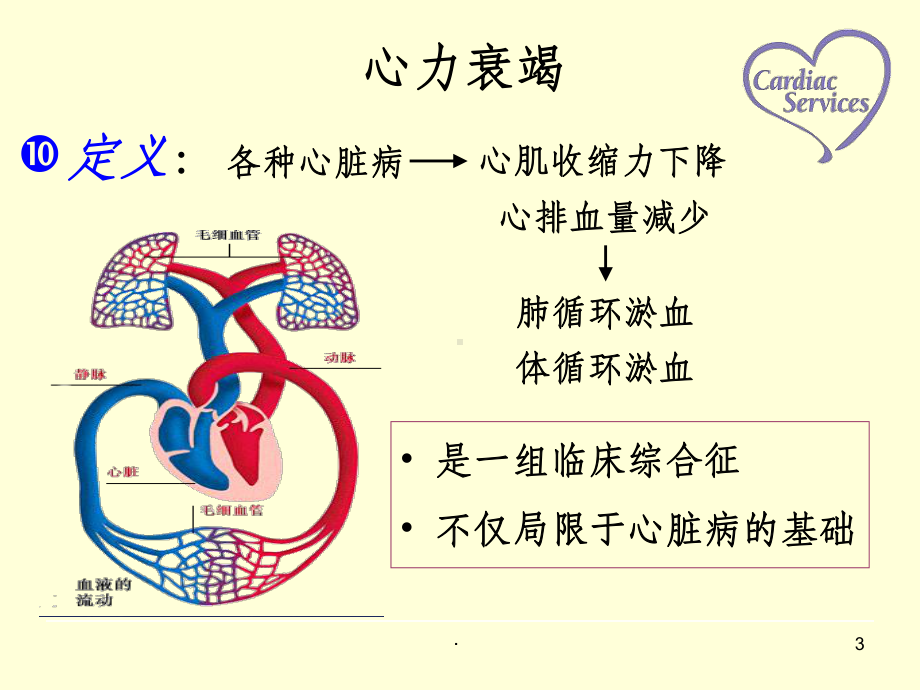 心力衰竭病人的护理99课件.ppt_第3页