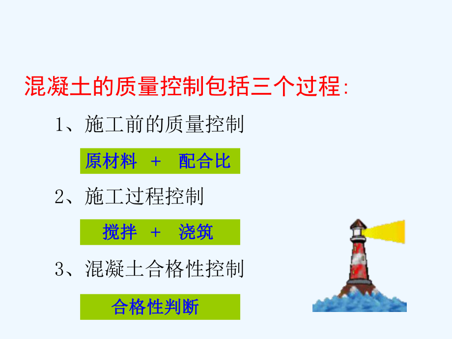 混凝土的质量控制课件.ppt_第3页