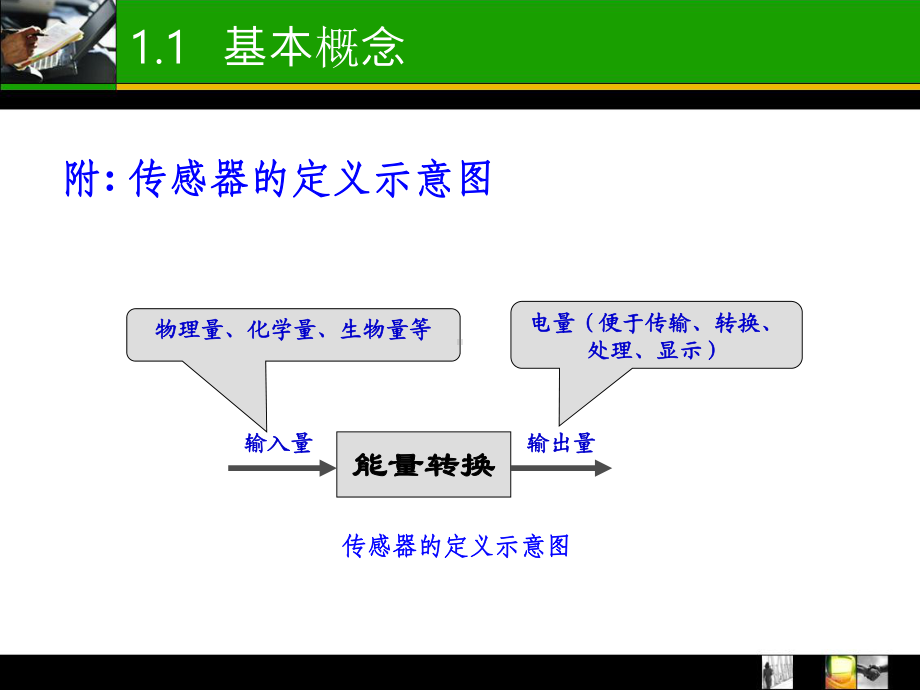 第1章传感器概述课件.ppt_第2页