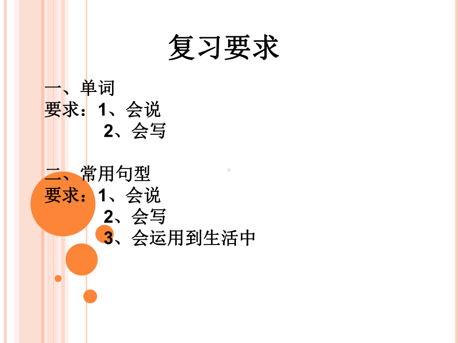 新概念英语青少版入门级1A(6-10单元)复习课课件.ppt_第2页