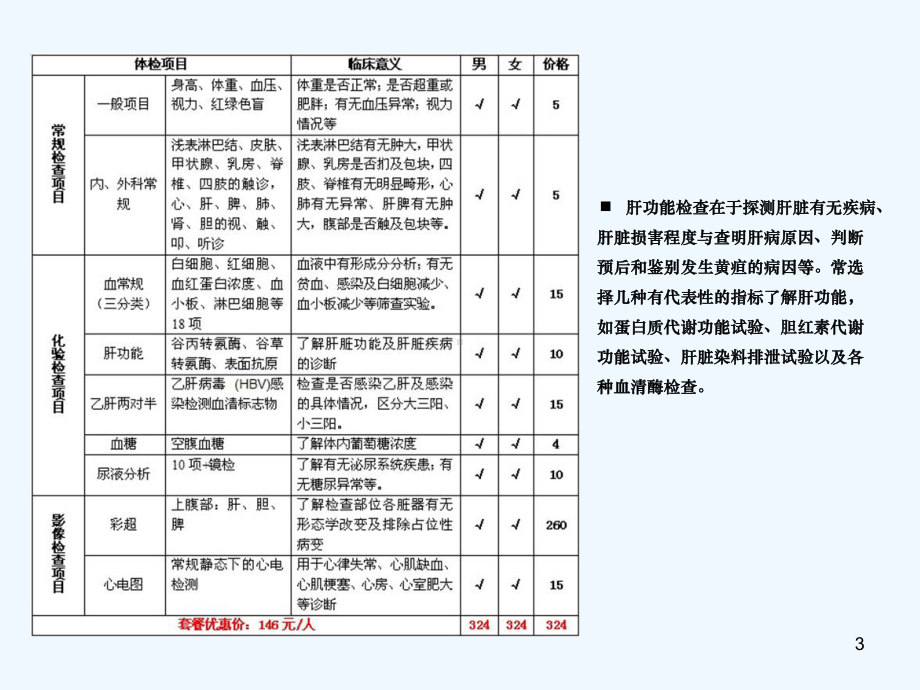 案例分析一肝功能检查课件.ppt_第3页