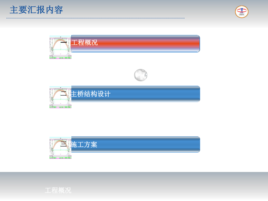 林织铁路纳界河大桥工程汇报课件.ppt_第2页