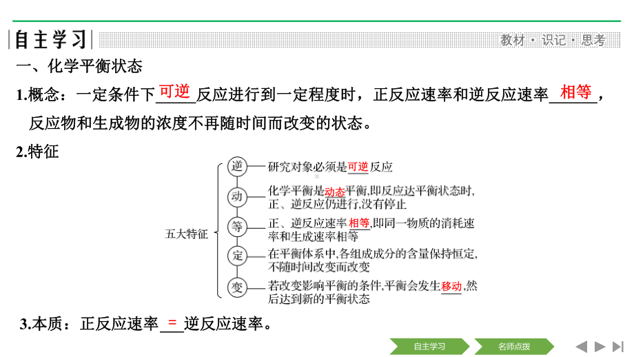 化学新设计同步选修六浙江专用课件：专题4-化学反应条件的控制-课题三-.pptx_第3页