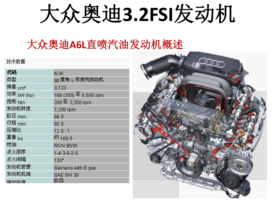 奥迪汽车A6LFSI发动机课件.ppt_第1页