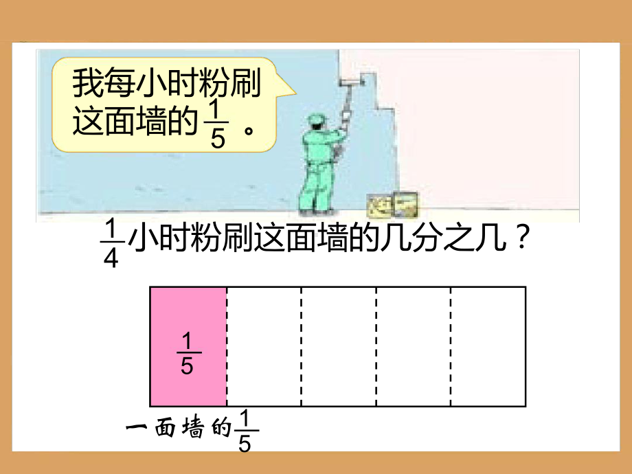 分数乘分数教学课件.ppt_第2页