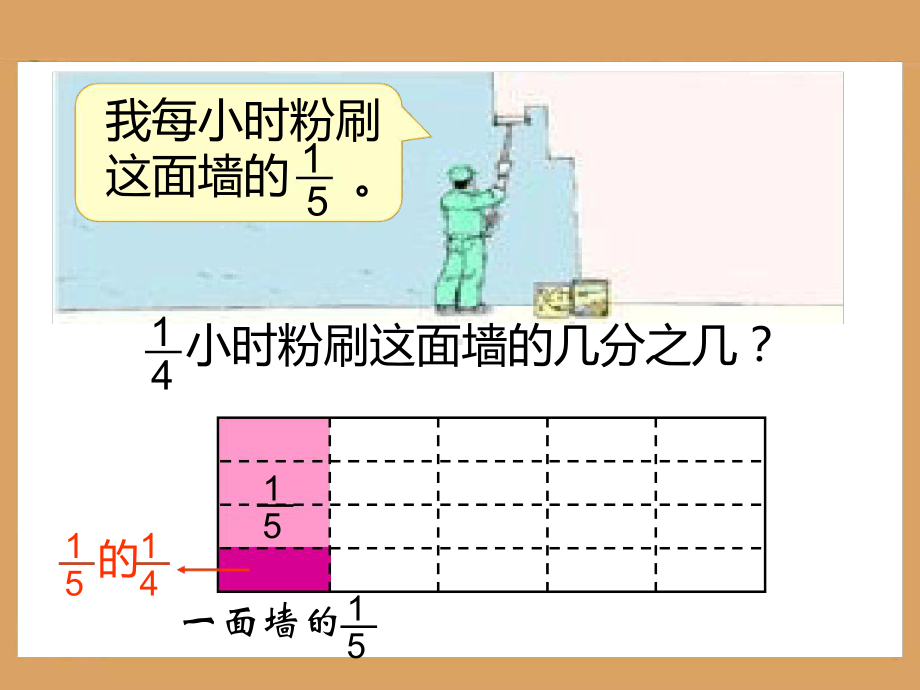 分数乘分数教学课件.ppt_第3页