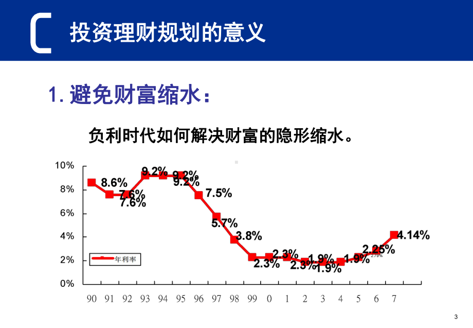 投资理财工具介绍解析课件.ppt_第3页